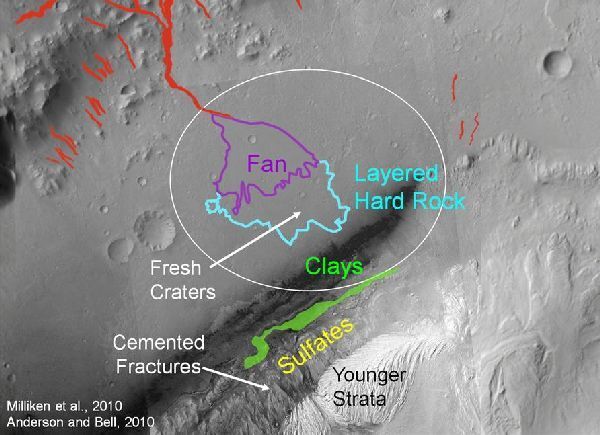 Die Ellipse zeigt das vorgesehene Landegebiet des Rovers im Gale-Krater an: Sie misst etwa 20 mal 25 Kilometer (Archiv: Vogel Business Media)