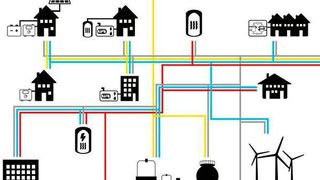 Die zentrale Frage im Projekt Integra-Net: Welche Techniken eignen sich in welchen Regionen für den Energieausgleich? (Fraunhofer Umsicht)