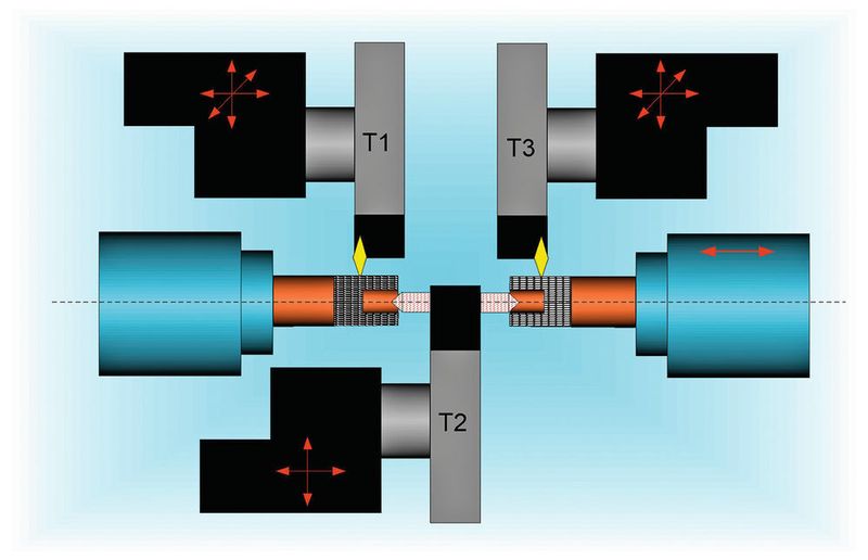 Die Werkzeuge der TTS-Baureihe von Spinner lassen sich sehr flexibel einsetzen. Sie können gleichzeitig an der linken und/oder rechten Spindel zerspanen. Ein Seitenwechsel ist jederzeit möglich. (Bild: Siemens)