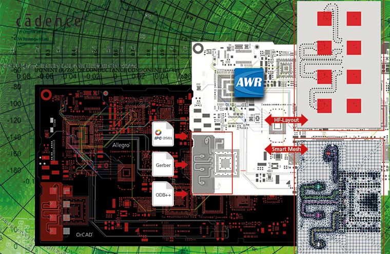 awr-aufmacher-760 (FlowCAD EDA-Software Vertriebs GmbH)