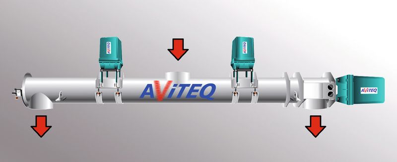 Im Reversierrohr befindet sich der Produktzulauf oben, in der Mitte des Rohres. Die Ausläufe befinden sich an beiden Enden des Gerätes. (Bild: Aviteq)