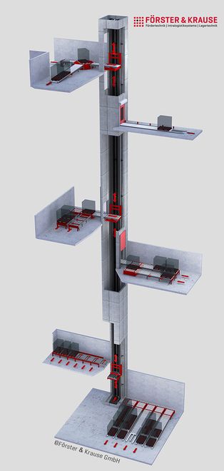 Palettenlift-Vertikalfoerderer-17.jpg (Förster & Krause GmbH)