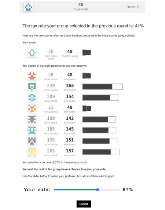 Sample of the screen seen by study participants in the second round of the online experiment. (Source:  Tsvetkova et al.)