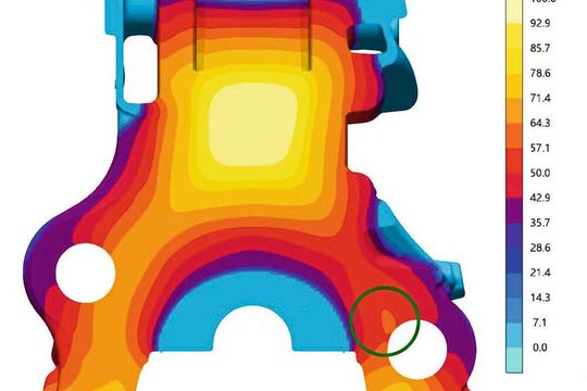 Der Anteil flüssiger Schmelze zwei Minuten nach der Füllung zeigt, wie sich oberhalb der Ausgleichswellenbohrung eine isolierte Flüssigkeitszone bildet (grün markiert).(Bild:  Magma)