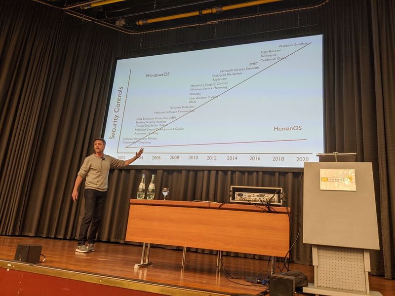 Lance Spitzner, Leiter des Security Awareness-Programms bei SANS, verglich auf der IT-Defense 2020 die zahlreichen Maßnahmen zur Absicherung von Windows-Betriebssystemen mit den wenigen Fortschritten in der Absicherung des „menschlichen Betriebssystems“ (HumanOS), also der Security Awareness. (Bild: Oliver Schonschek)