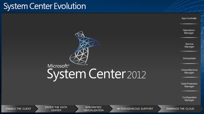 Microsoft hat das System Center 2012 schrittweise ausgebaut. (Archiv: Vogel Business Media)