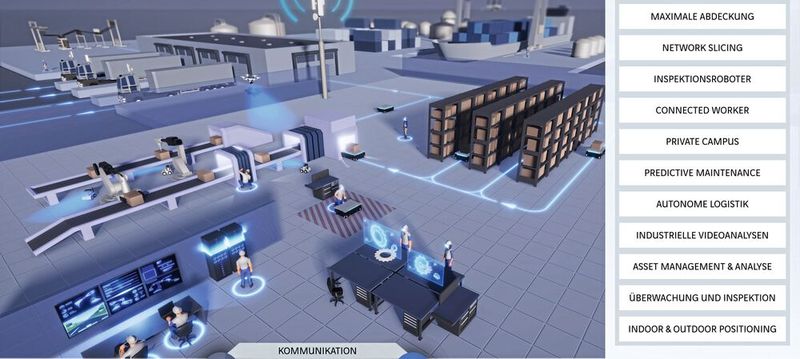 Digitale Darstellung verschiedener Anwendungsfälle für 5G-Campusnetze. (Bild:  Axians)