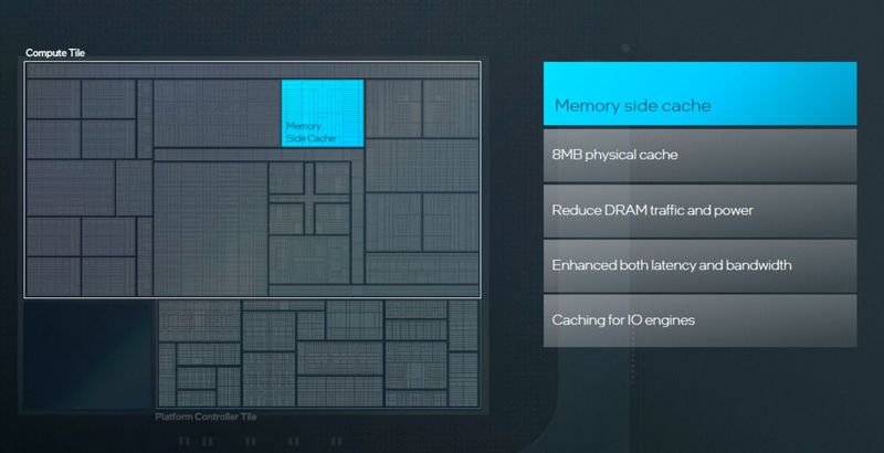 Eine weitere Neuheit bei Lunar Lake ist ein 8 MB großer Side Cache der Zugriffe auf den Hauptspeicher reduzieren soll. (Bild: Intel Corporation)
