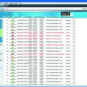 (Archiv: Vogel Business Media)