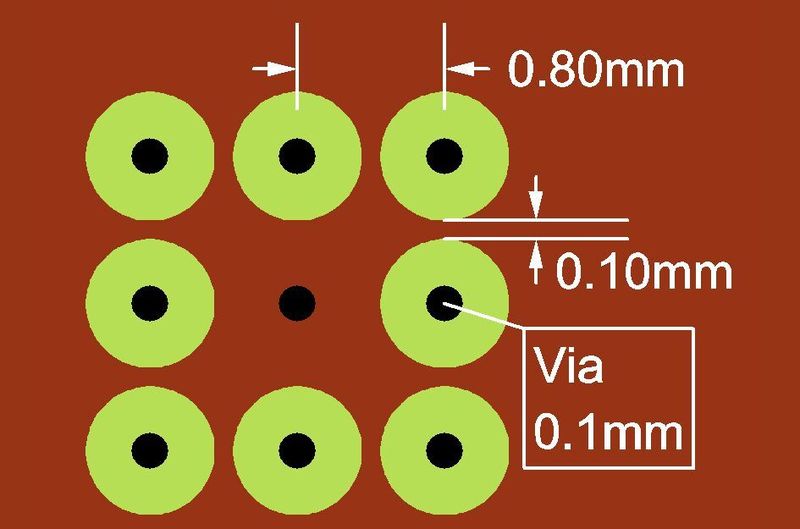 Bild 4: BGA Pitch 0,8 mm, Stromanschluss maximal 100 µm trotz Minimal-Definition für Isolation in der Powerplane (tecnotron elektronik)