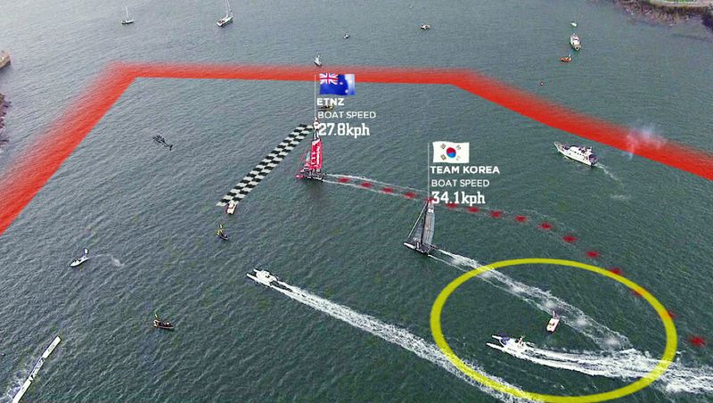 AC LiveLine: Das Augmented Reality System ermöglicht die Kombination von Livebildern und einem Information-Overlay in Echtzeit (ACEA)