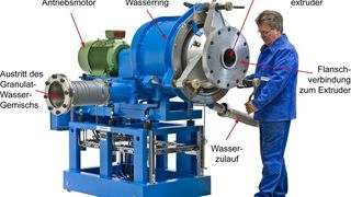 So sieht die Wasserringgranulierung WRG 320 in der Endmontage aus.  (Bild: Coperion)