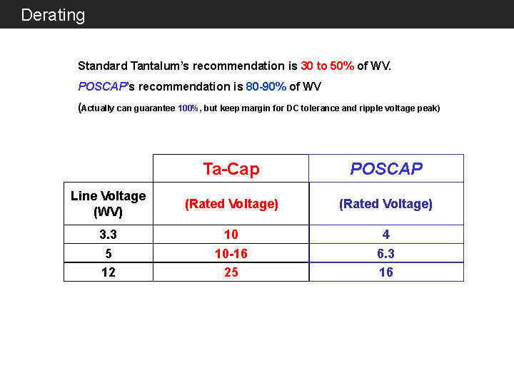  (Panasonic Industrial Devices Sales Europe GmbH – Melanie Raimann)