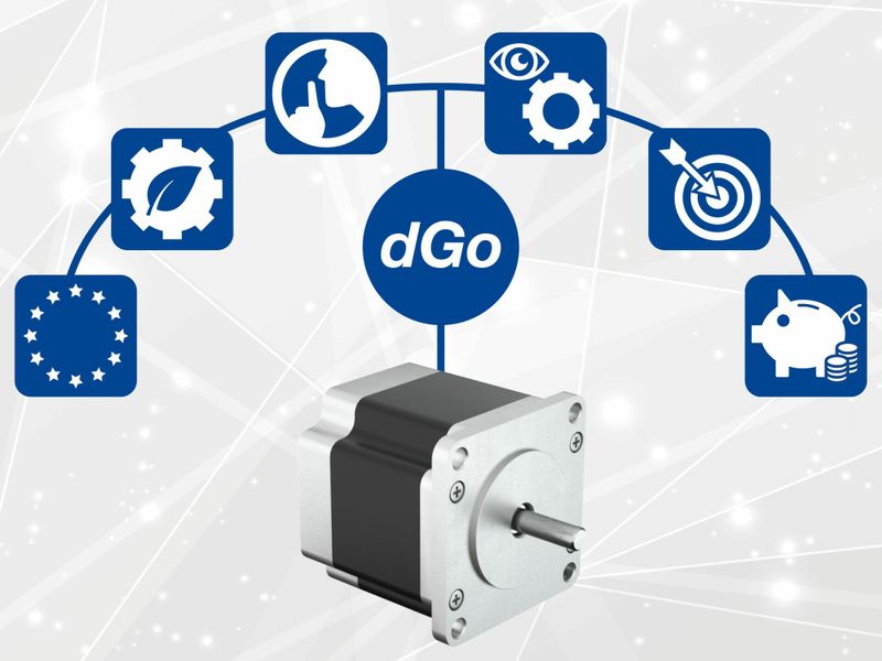 (Quelle:  AMETEK SRL)