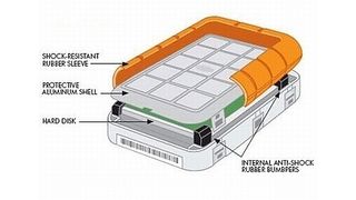 LaCie erhöht die Speicherkapazität der robusten Rugged-Laufwerke auf 500 Gigabyte. (Archiv: Vogel Business Media)